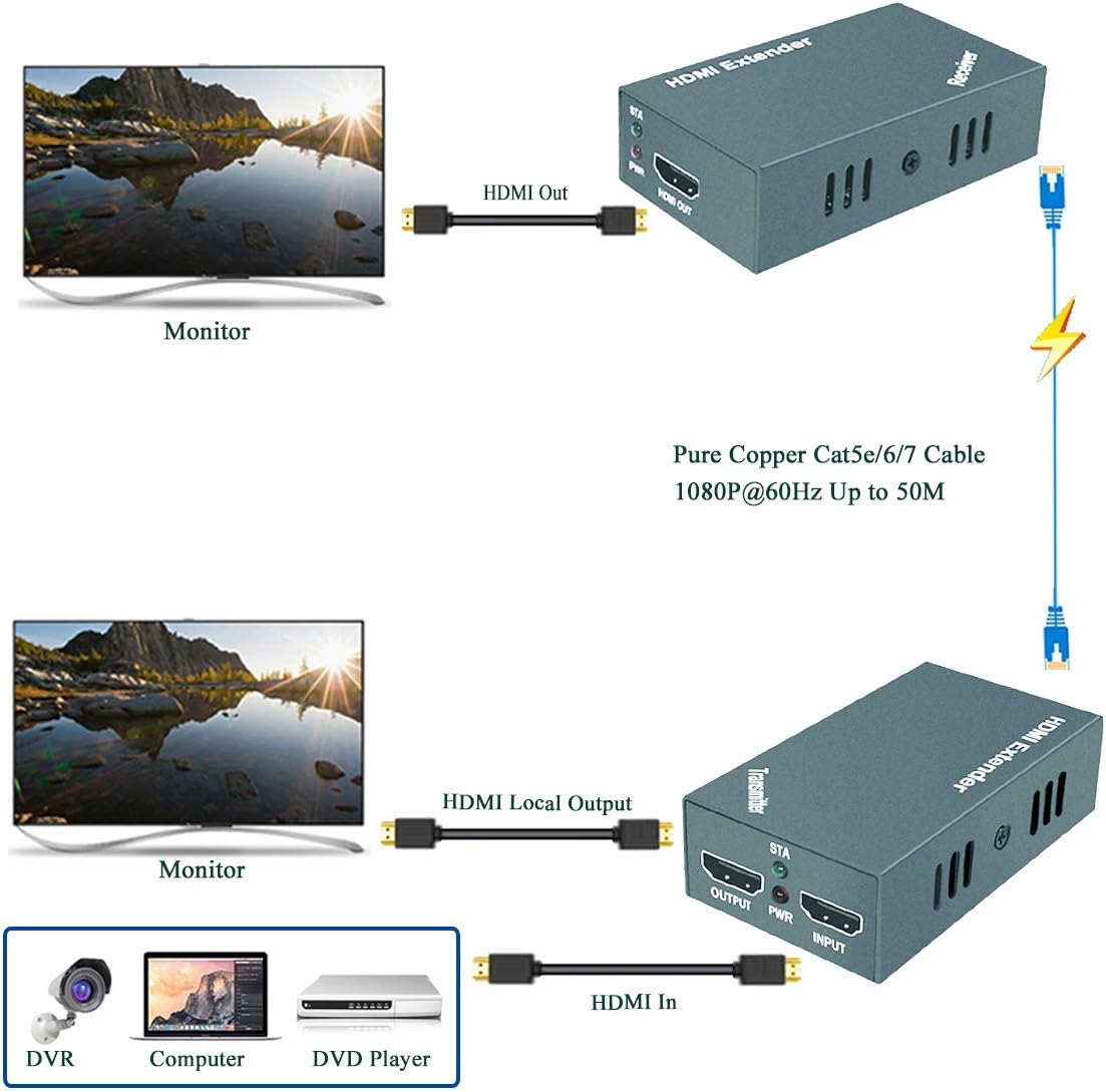 1080P@60Hz HDMI Extender with Local Output, 165ft Over CAT5e/CAT6/CAT7 Cable S737140