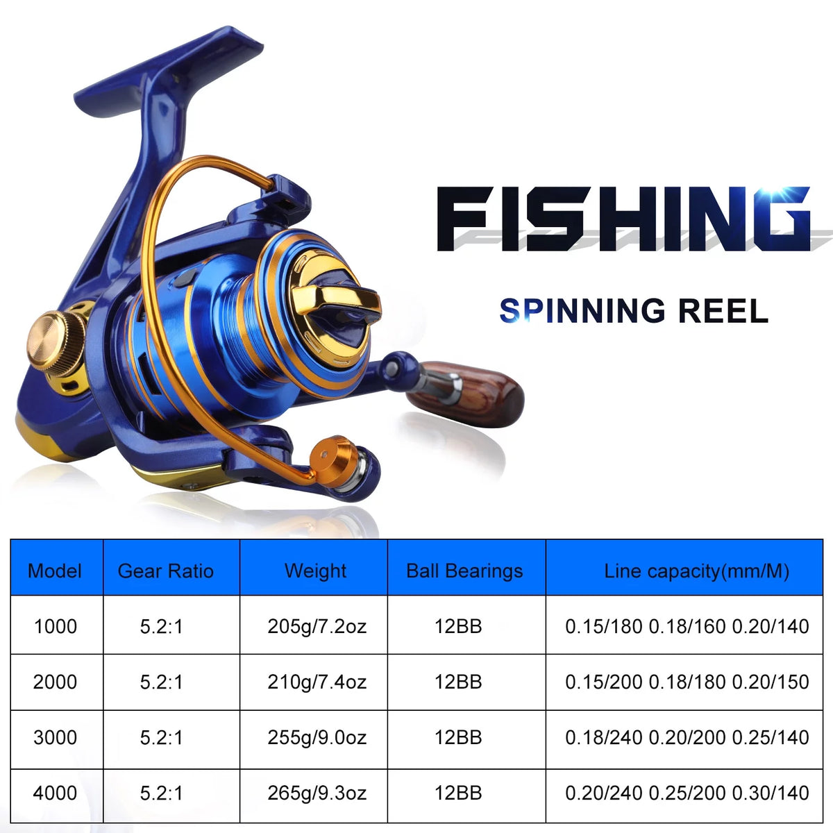 1000-4000 Spinning Reel 5.2:1 Fishing Reel F92235