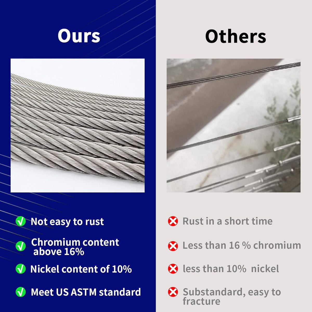 1/8 T316 Stainless Steel Cable 7 x 7 Strands L98201