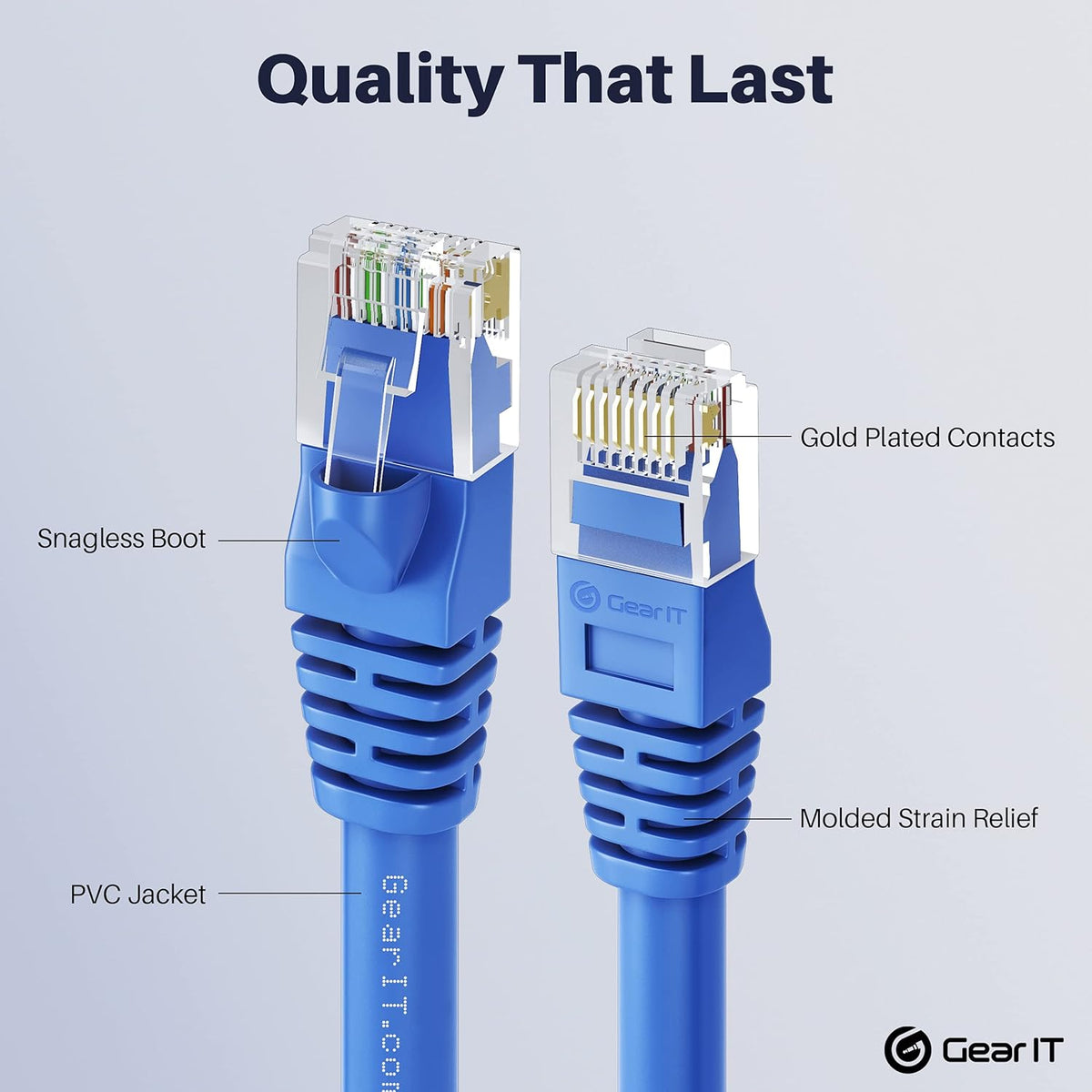 Cat 6 Ethernet Cable 1 ft 50-Pack Blue B779