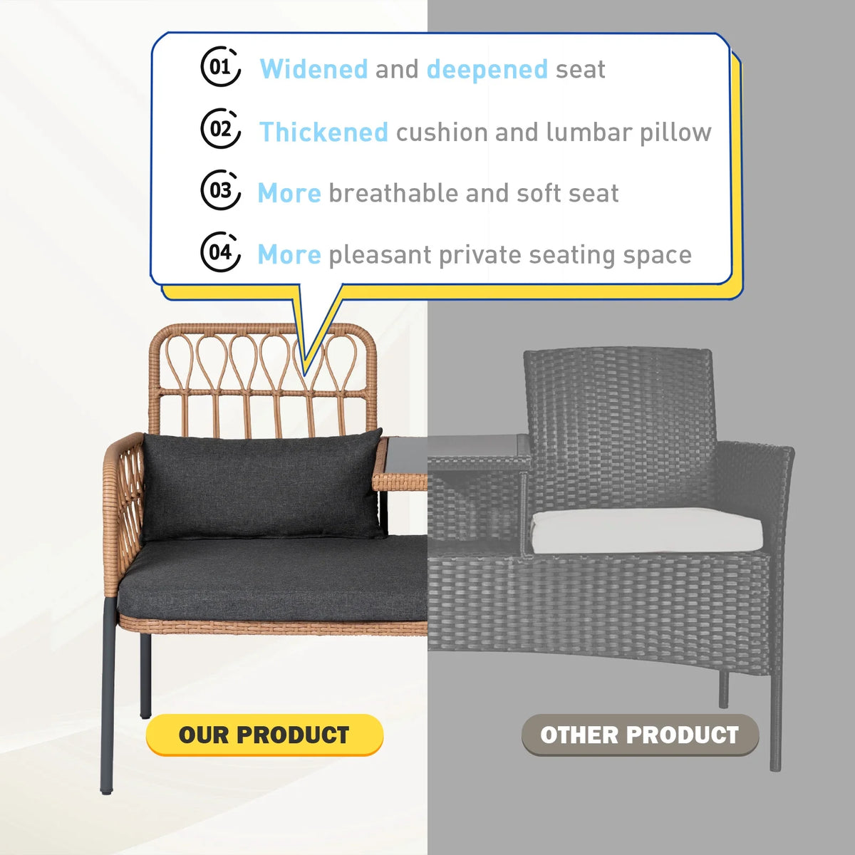 Gray Outdoor Rattan Loveseat with Built-in Coffee Table O194281