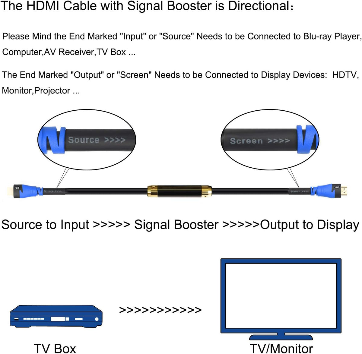 100 Feet Black HDMI Cable with Signal Booster J5573